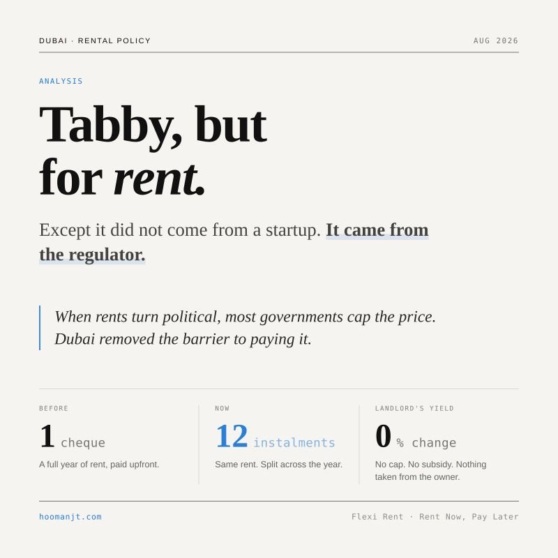 Tabby, but for rent: Dubai rent paid in 12 instalments